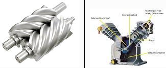 Rotary Screw vs Piston Air Compressor: Which One Suits Your Operation